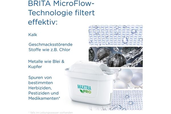 Brita MAXTRA PRO All-in-1 Pack 5+1