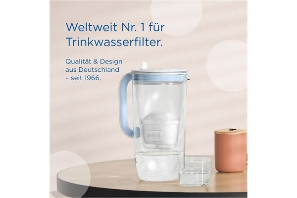 Brita MAXTRA PRO All-in-1 Pack 5+1