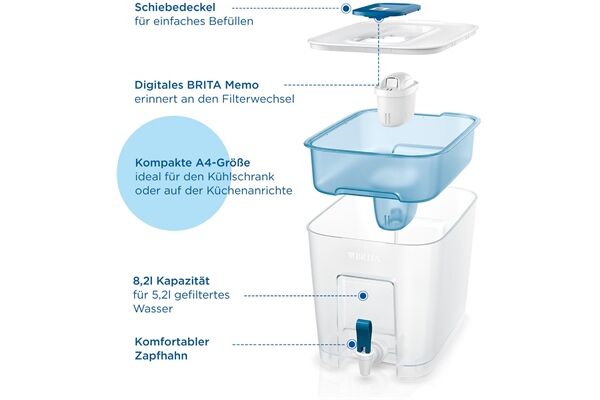Brita Flow
