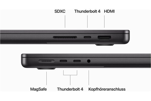 Apple MacBook Pro 14" (MRX43D/A)