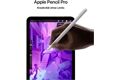 Apple iPad mini (512GB) WiFi + 5G