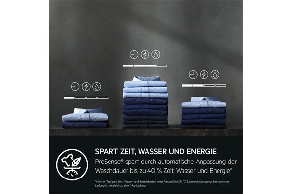 AEG Lavamat LR8EW80409