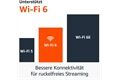 AMAZON Fire TV Stick 4K (2nd Gen.)