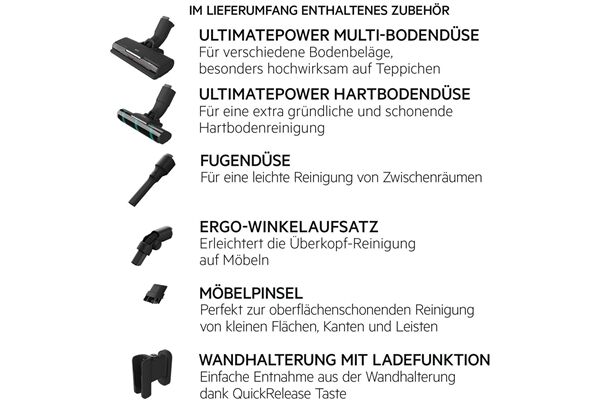 AEG AP71U142MM