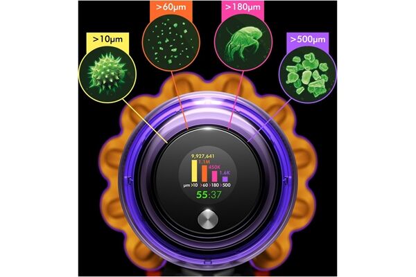 Dyson V12 Detect Slim Absolute