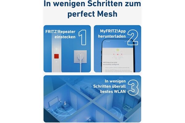 AVM FRITZ!Mesh Set 4200 (2er Pack)