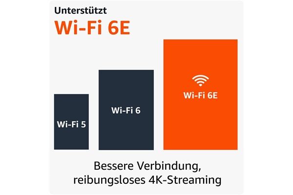 AMAZON Fire TV Stick 4K Max (2nd Gen.)