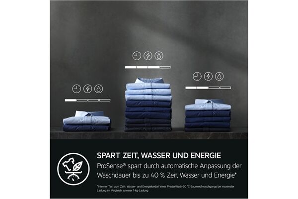 AEG Lavamat LR7EA75480