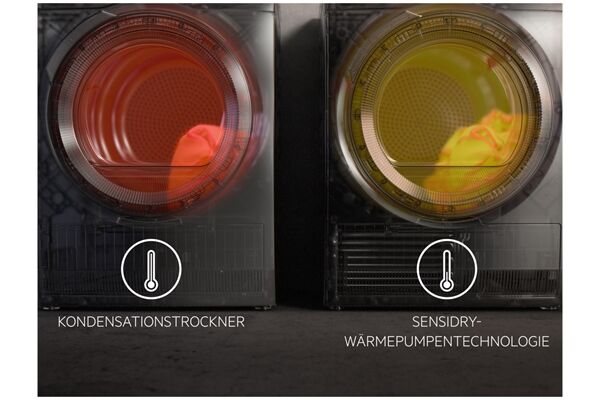 AEG Lavatherm TR7T65699