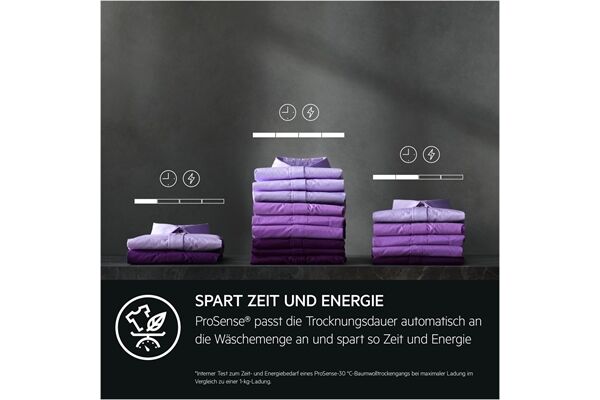 AEG Lavatherm TR7T65699