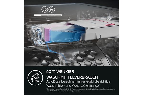 AEG Lavamat LSR6F75479