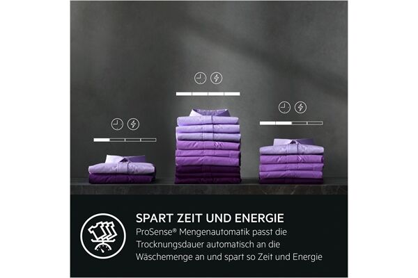 AEG Lavatherm TR7T60689