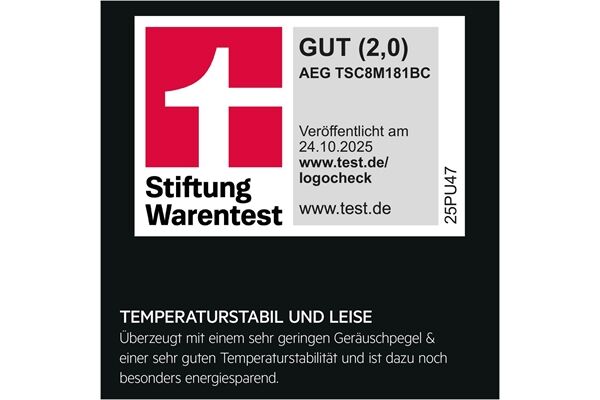 AEG Santo TSC8M181BC