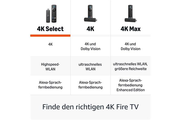 AMAZON Fire TV Stick 4K Select