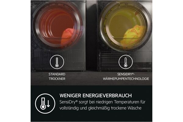 AEG Lavatherm TR8T70789