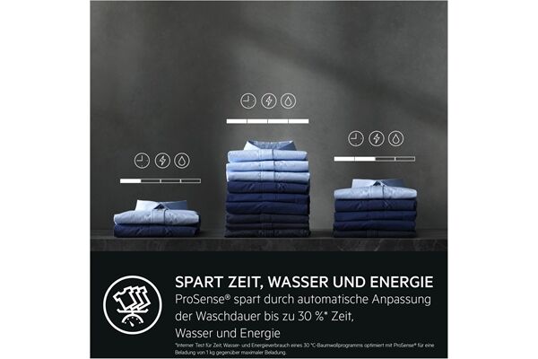 AEG Lavamat LR7E75499