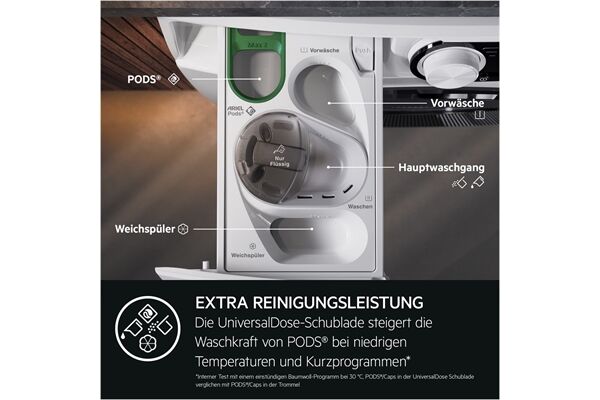 AEG Lavamat LR8EW80409