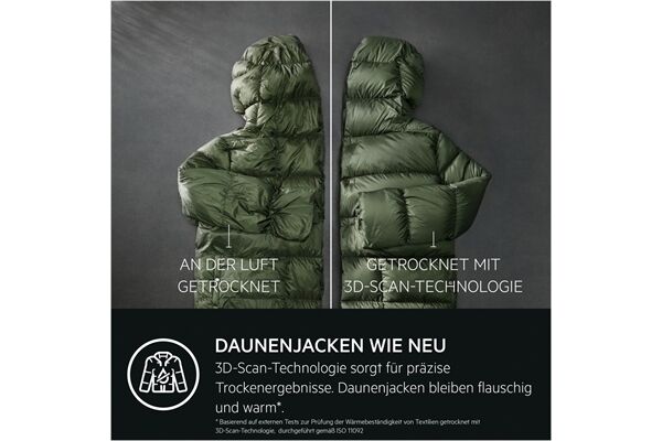 AEG Lavatherm TR9W80799