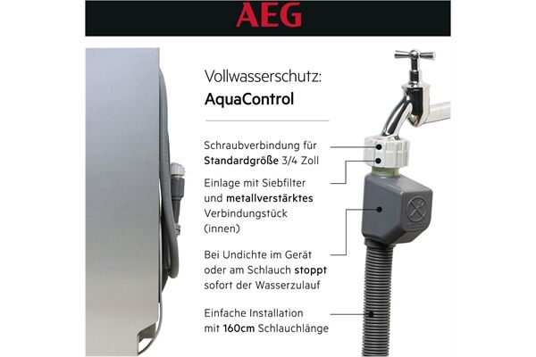 AEG GU620C1SFM
