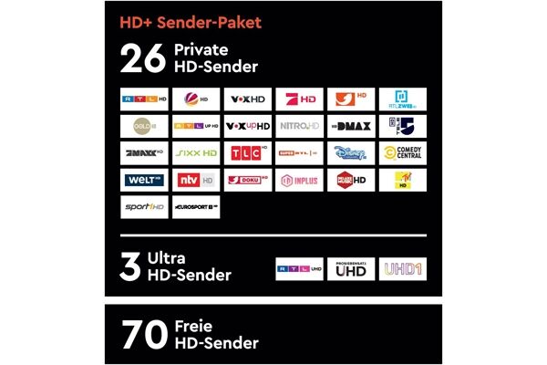 HD HD+ Karte (12 Monate) 12033