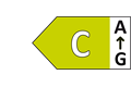 scale class 3