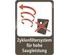 Zyklonfiltersystem